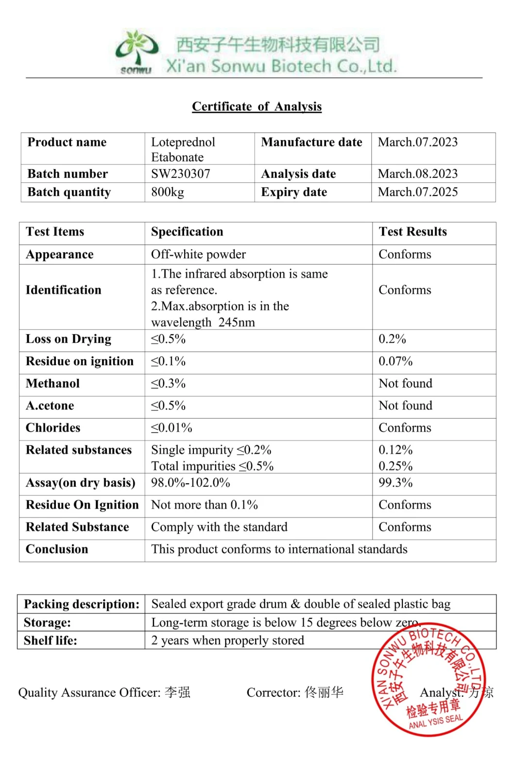 Sonwu Supply CAS 82034-46-6 Pharmaceutical Ingredients Loteprednol Etabonate