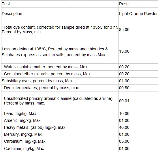 ISO Lemon Yellow Natural Plant Pigment with Wholesales Price Tartrazine